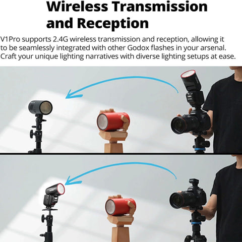 Godox V1 Pro TTL Round Head Flash | 100Ws, OLED Display, SU-1 Sub-Flash, HSS 1/8000s, 2 Year Warranty